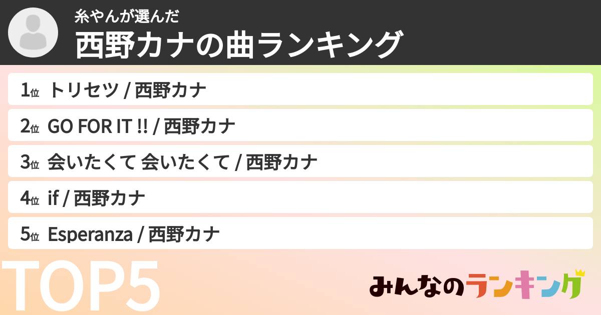 糸やんさんの「西野カナの曲ランキング」