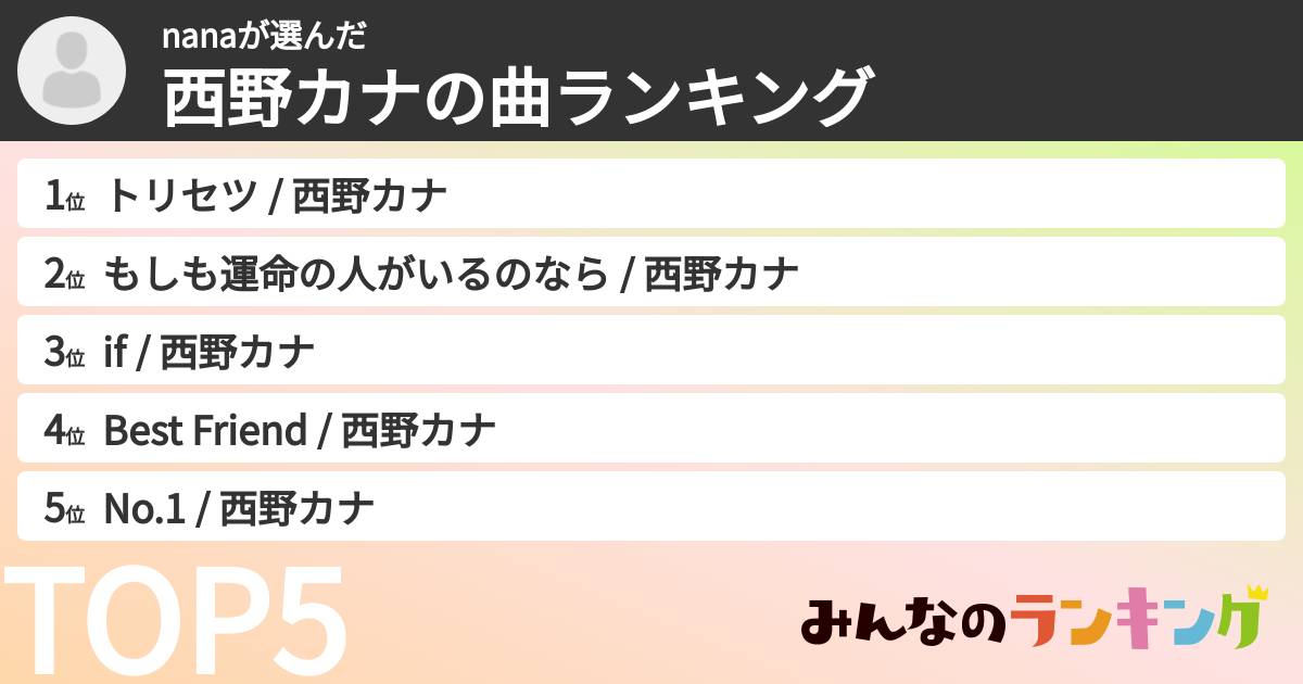 nanaさんの「西野カナの曲ランキング」