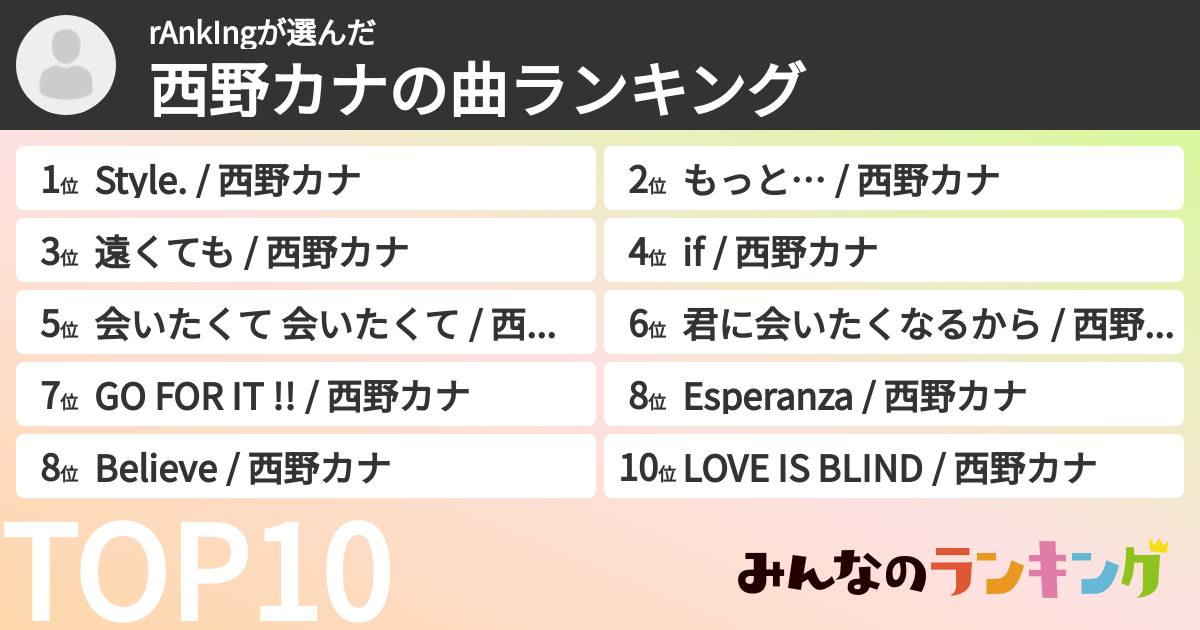 rAnkIngさんの「西野カナの曲ランキング」