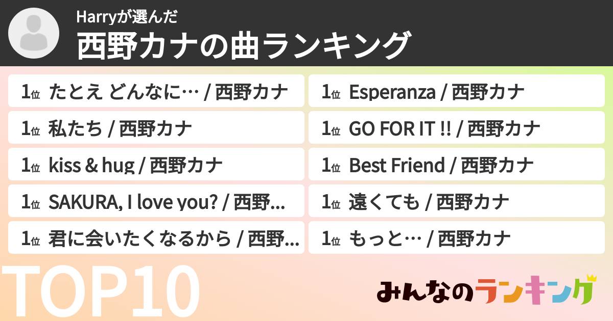 Harryさんの「西野カナの曲ランキング」