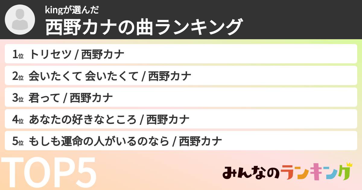 kingさんの「西野カナの曲ランキング」