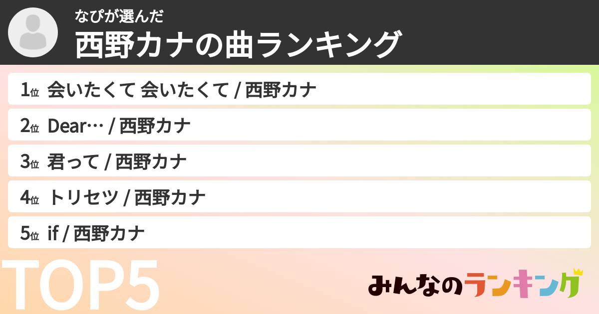 なぴさんの「西野カナの曲ランキング」