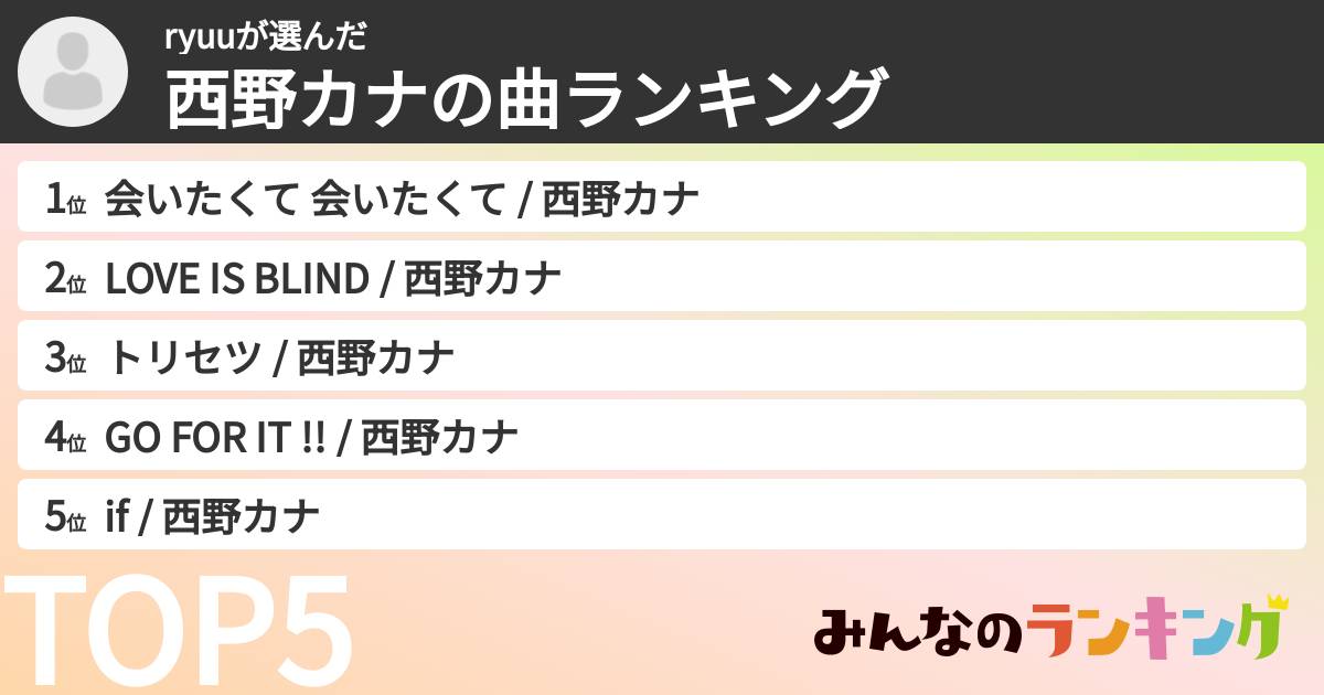 ryuuさんの「西野カナの曲ランキング」