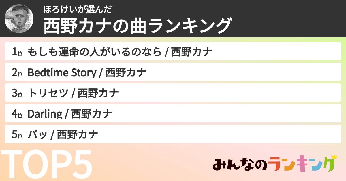 ほろけいさんの「西野カナの曲ランキング」