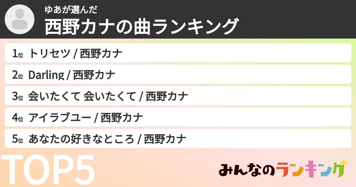 ゆあさんの「西野カナの曲ランキング」