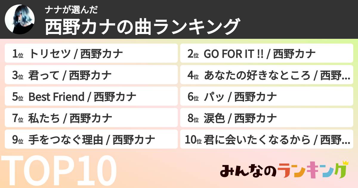 ナナさんの「西野カナの曲ランキング」