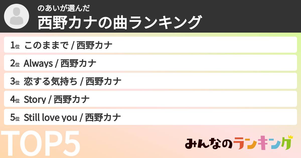 のあいさんの「西野カナの曲ランキング」