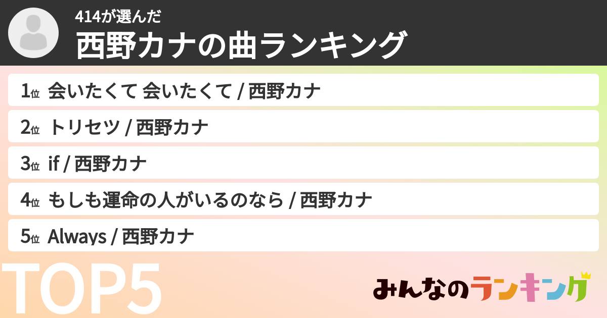 414さんの「西野カナの曲ランキング」