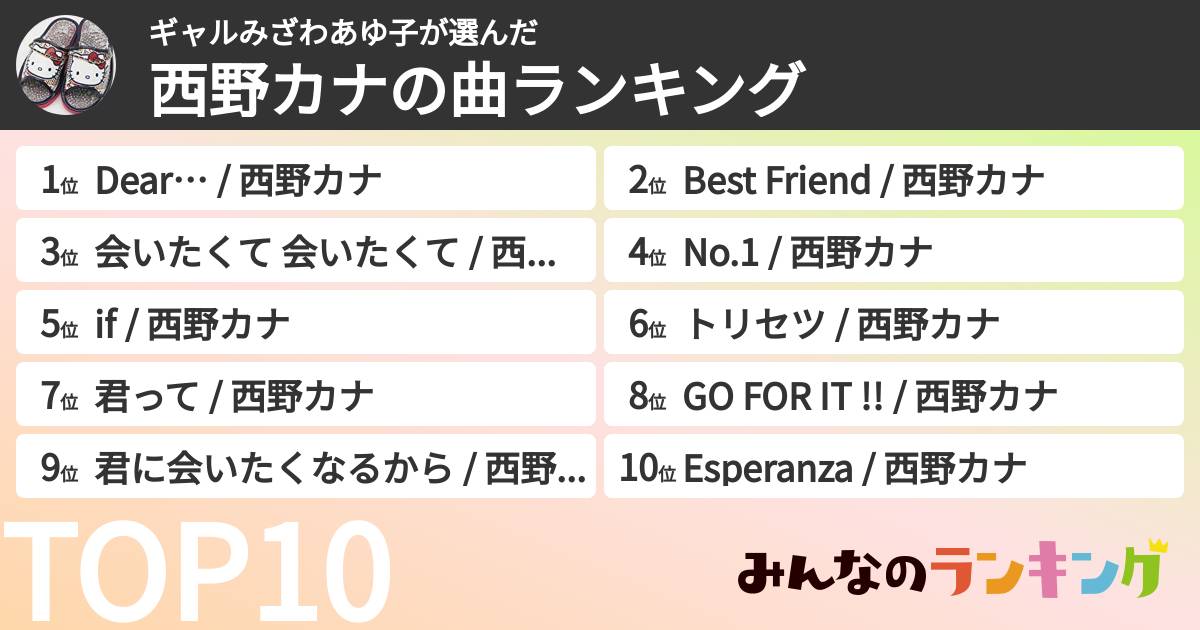 ギャルみざわあゆ子さんの「西野カナの曲ランキング」