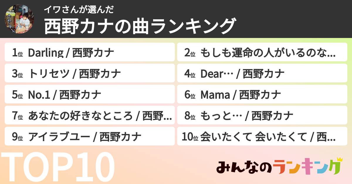 イワさんさんの「西野カナの曲ランキング」