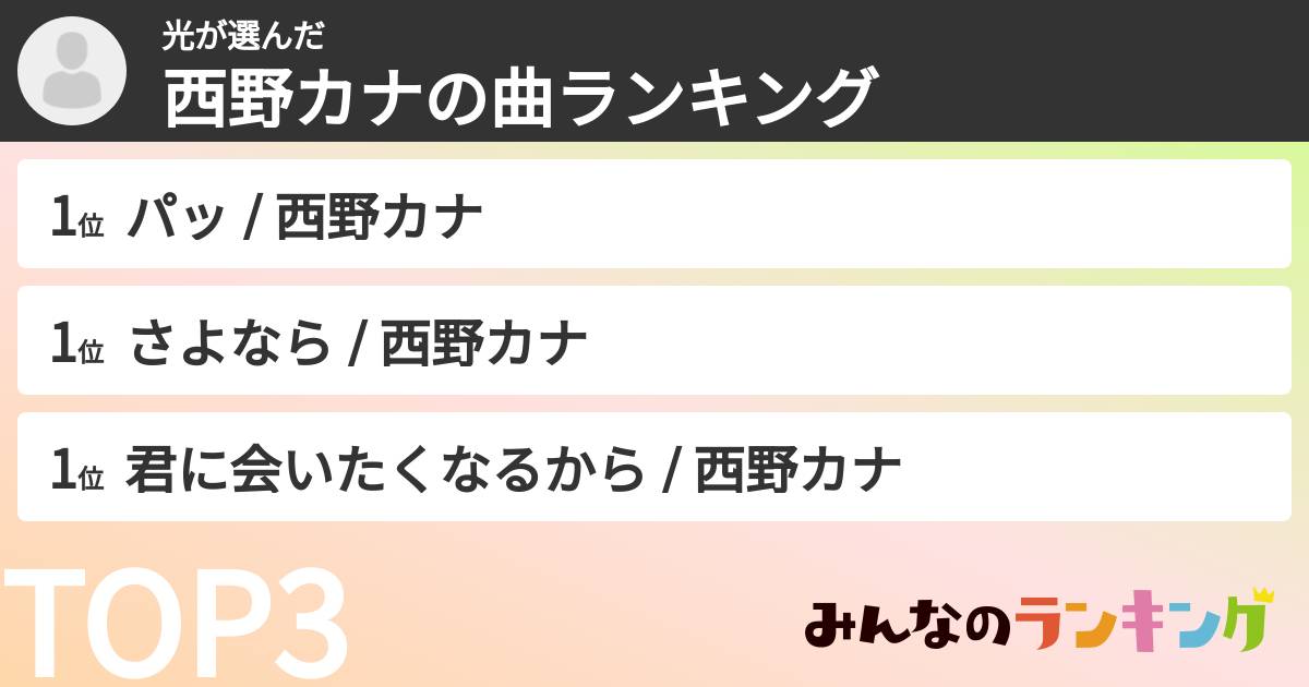 光さんの「西野カナの曲ランキング」