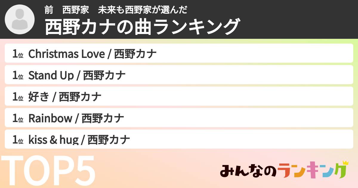 前 西野家 未来も西野家さんの「西野カナの曲ランキング」