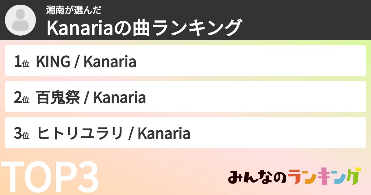 湘南さんの「Kanariaの曲ランキング」