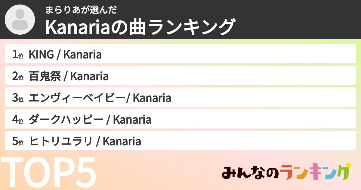 まらりあさんの「Kanariaの曲ランキング」