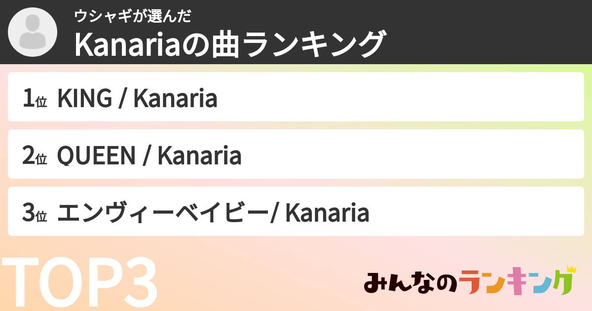 ウシャギさんの「Kanariaの曲ランキング」