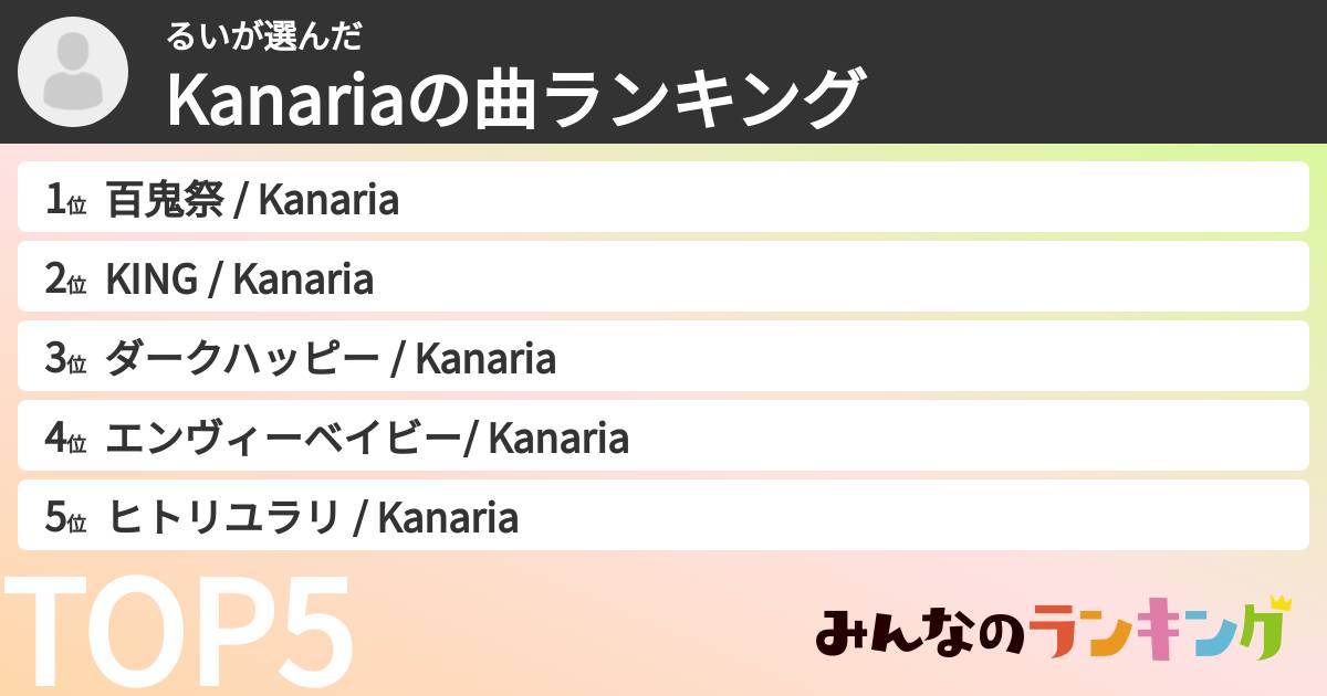 るいさんの「Kanariaの曲ランキング」