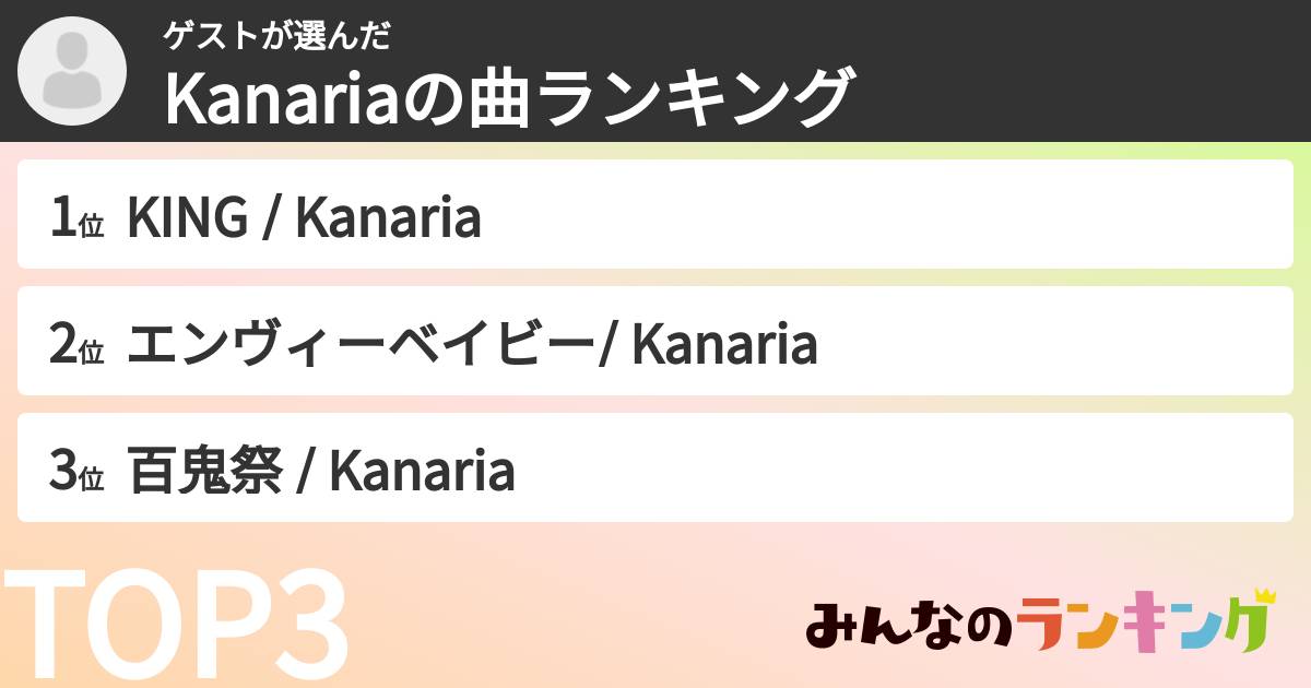 ゲストさんの「Kanariaの曲ランキング」