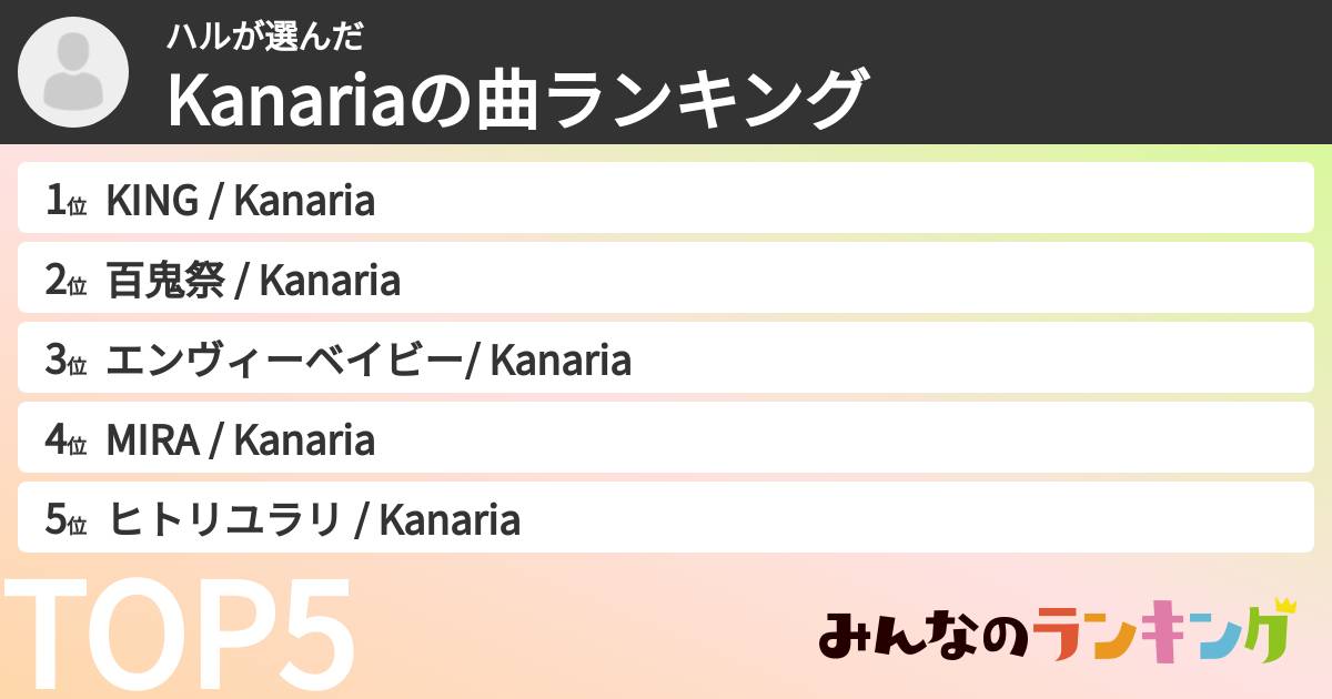 ハルさんの「Kanariaの曲ランキング」