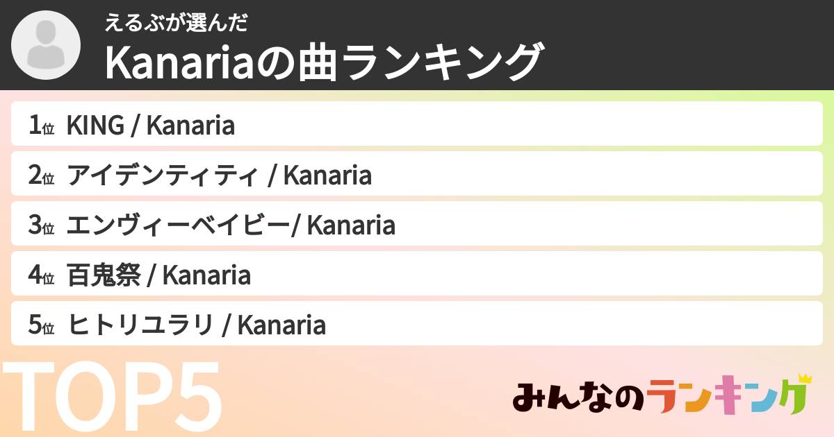 えるぶさんの「Kanariaの曲ランキング」