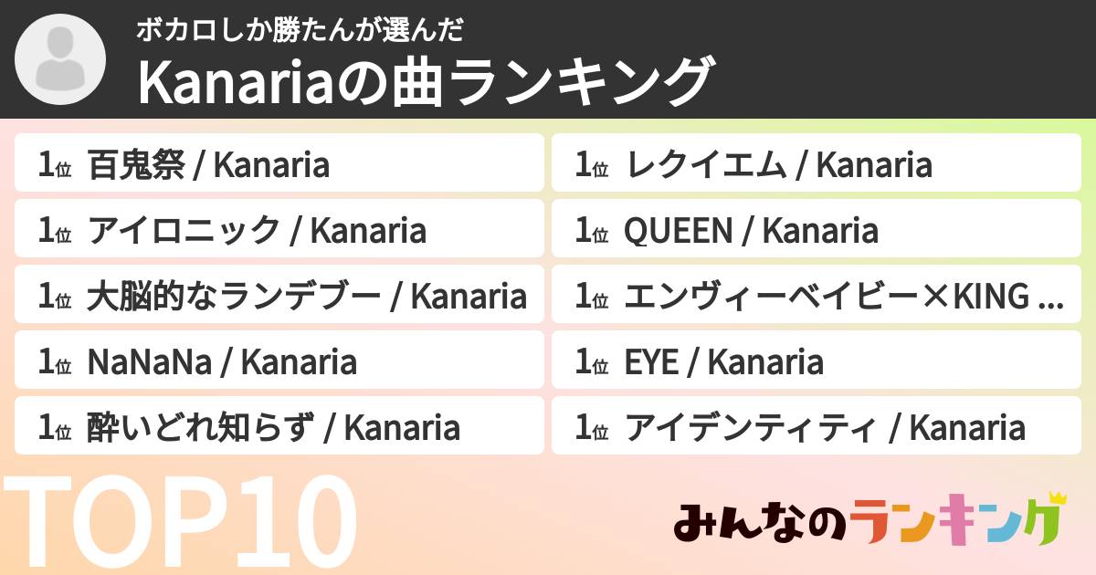 ボカロしか勝たんさんの「Kanariaの曲ランキング」