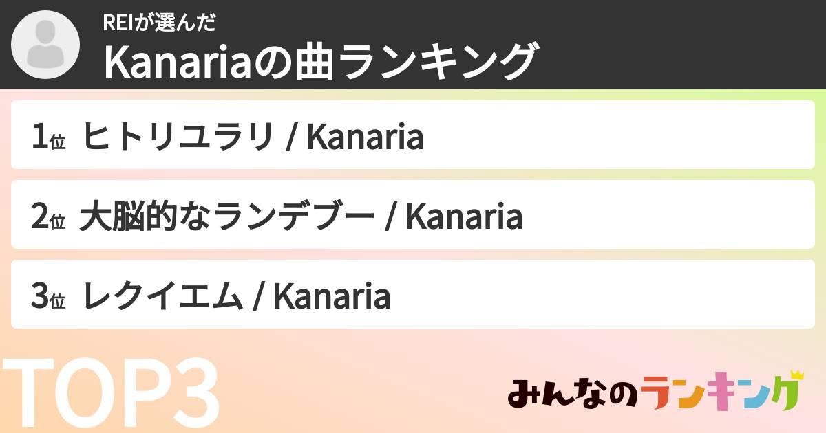 REIさんの「Kanariaの曲ランキング」