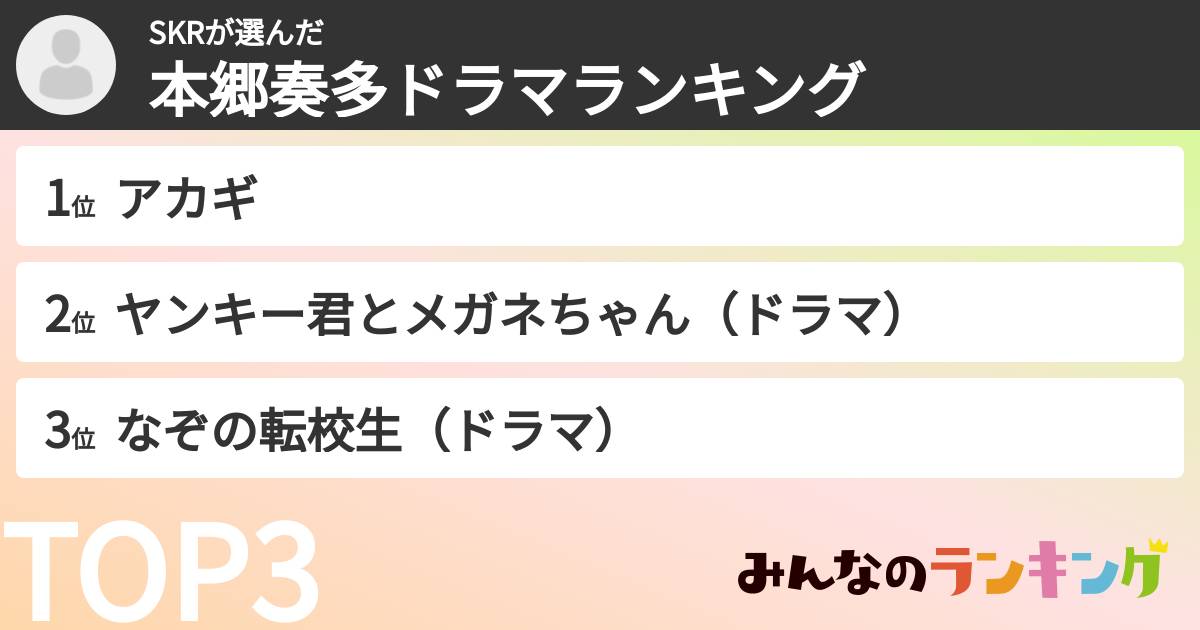 SKRさんの「本郷奏多ドラマランキング」