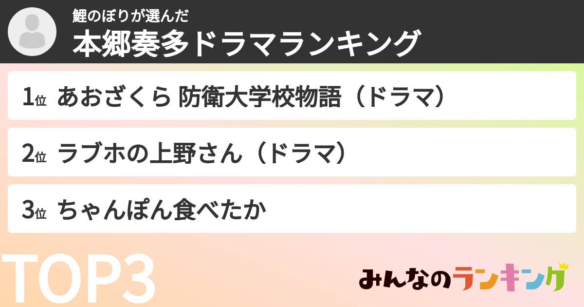 鯉のぼりさんの「本郷奏多ドラマランキング」