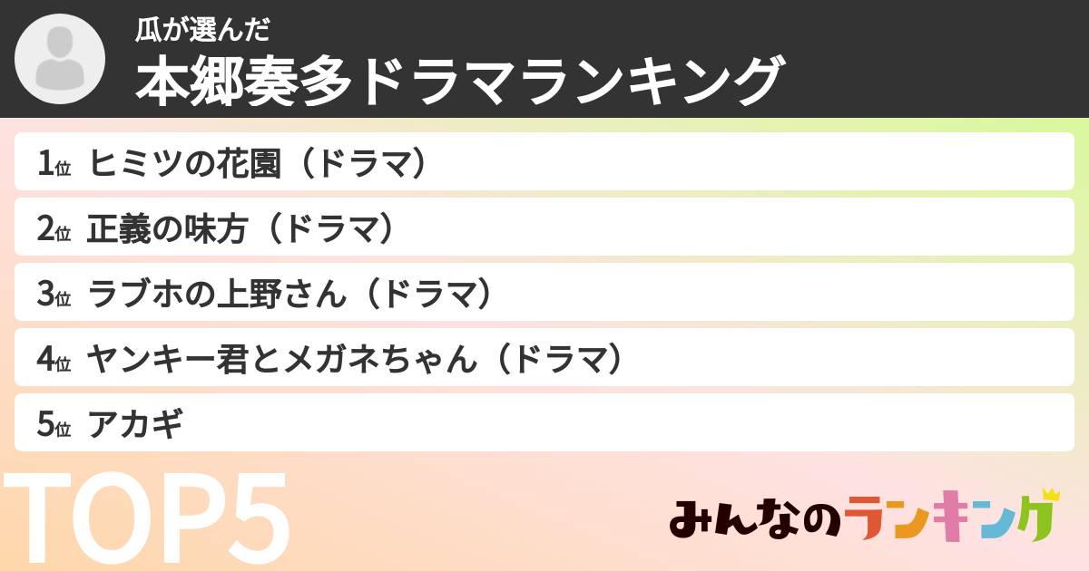瓜さんの「本郷奏多ドラマランキング」