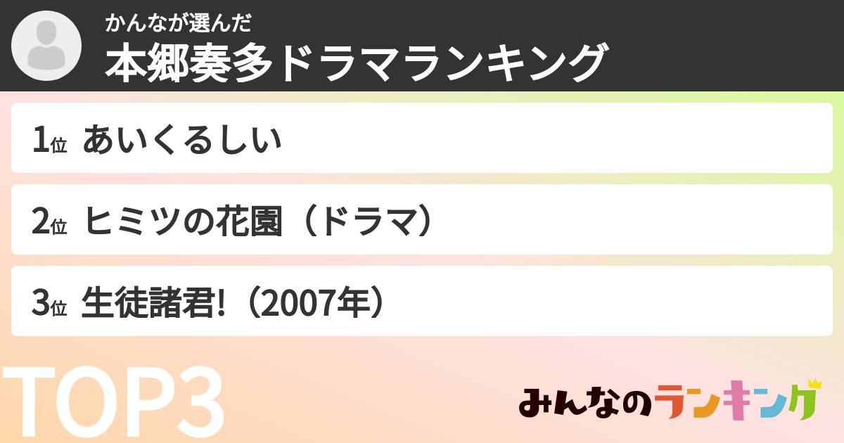 かんなさんの「本郷奏多ドラマランキング」