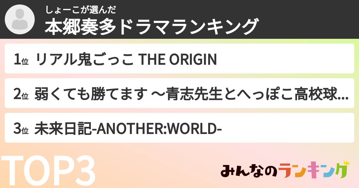 しょーこさんの「本郷奏多ドラマランキング」