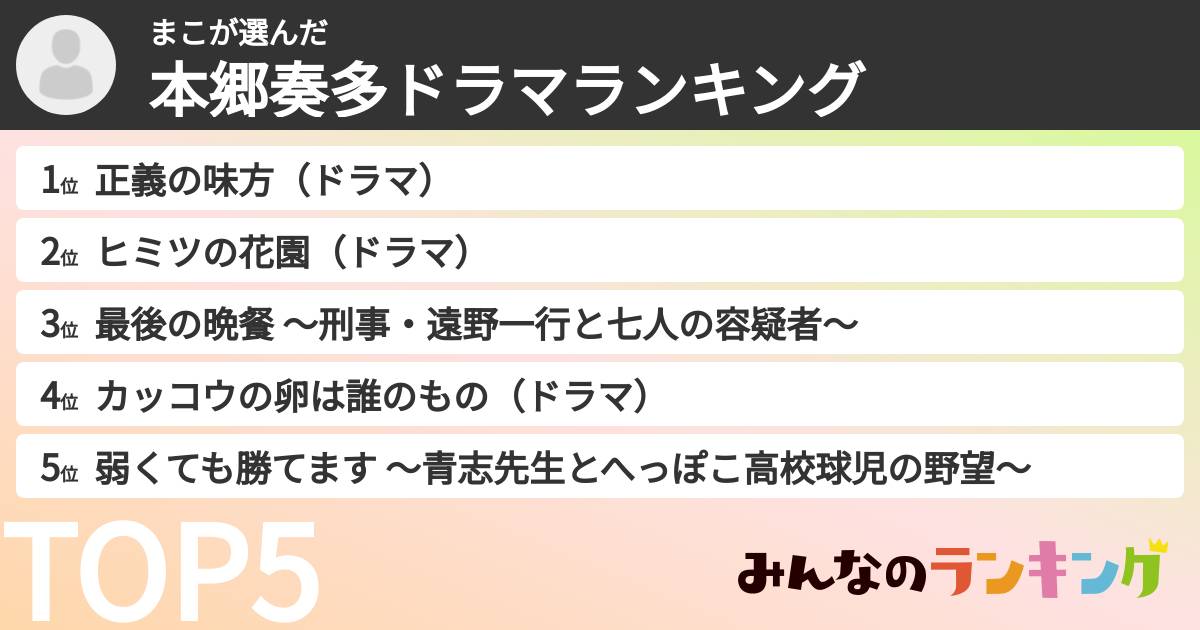 まこさんの「本郷奏多ドラマランキング」