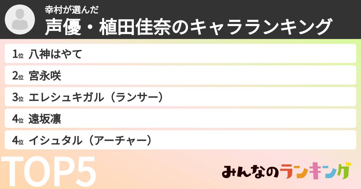 幸村さんの「声優・植田佳奈のキャラランキング」
