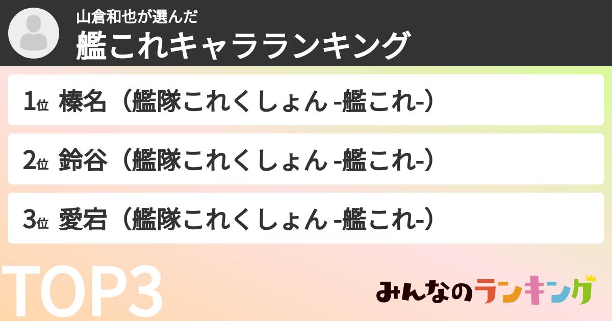 山倉和也さんの「艦これキャラランキング」