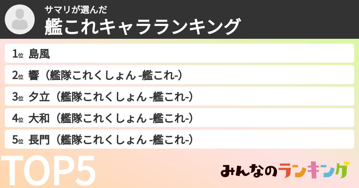 サマリさんの「艦これキャラランキング」