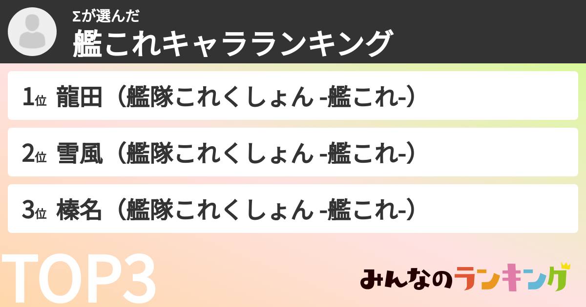 Σさんの「艦これキャラランキング」