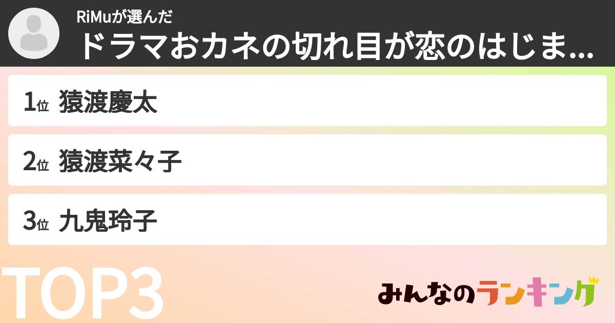 RiMuさんの「ドラマおカネの切れ目が恋のはじまり登場人物ランキング」