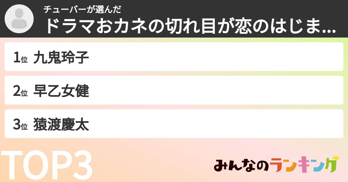 チューバーさんの「ドラマおカネの切れ目が恋のはじまり登場人物ランキング」