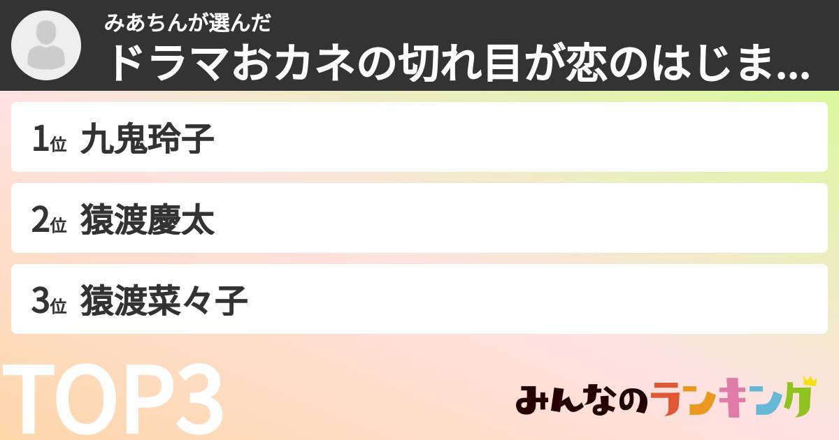 みあちんさんの「ドラマおカネの切れ目が恋のはじまり登場人物ランキング」