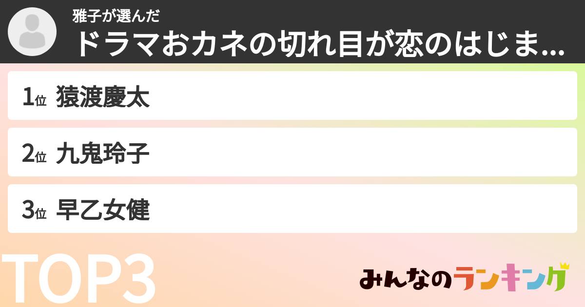 雅子さんの「ドラマおカネの切れ目が恋のはじまり登場人物ランキング」
