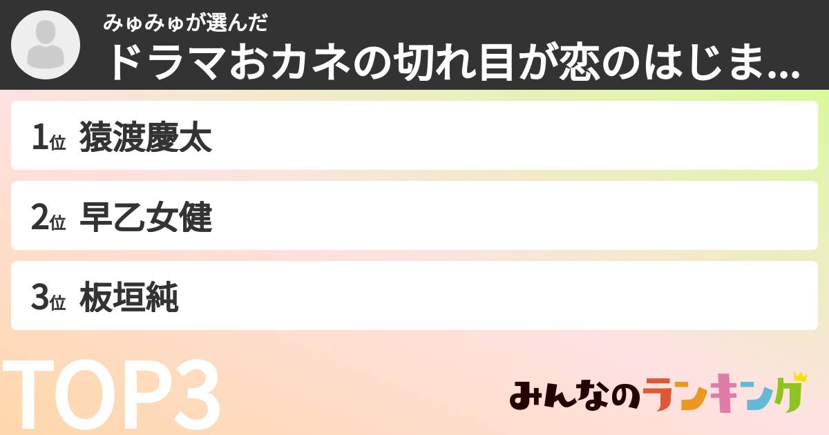 みゅみゅさんの「ドラマおカネの切れ目が恋のはじまり登場人物ランキング」