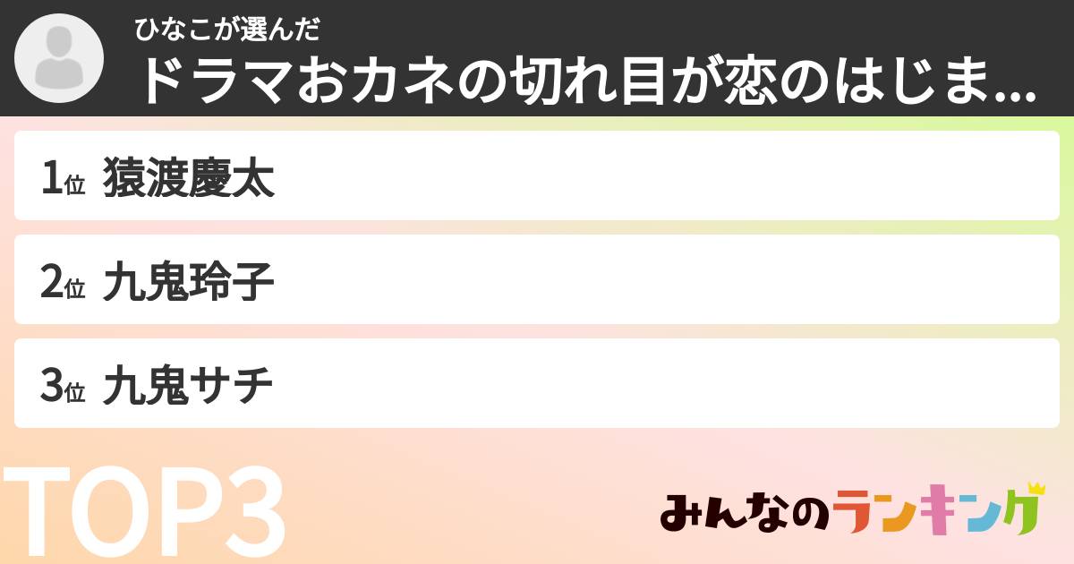 ひなこさんの「ドラマおカネの切れ目が恋のはじまり登場人物ランキング」