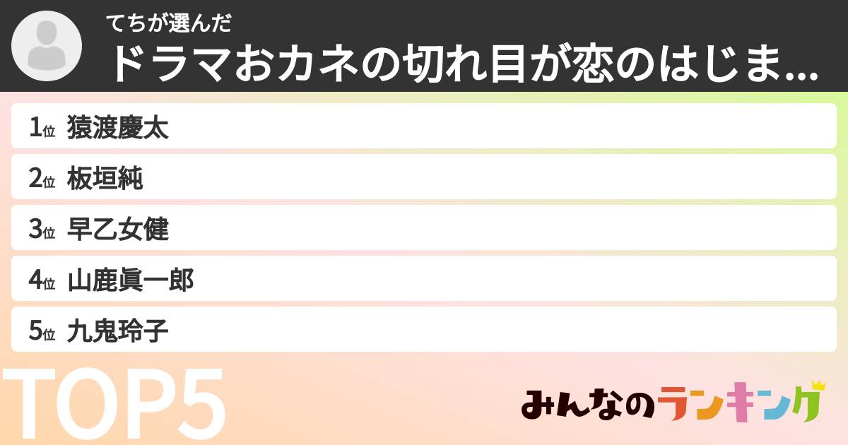 てちさんの「ドラマおカネの切れ目が恋のはじまり登場人物ランキング」