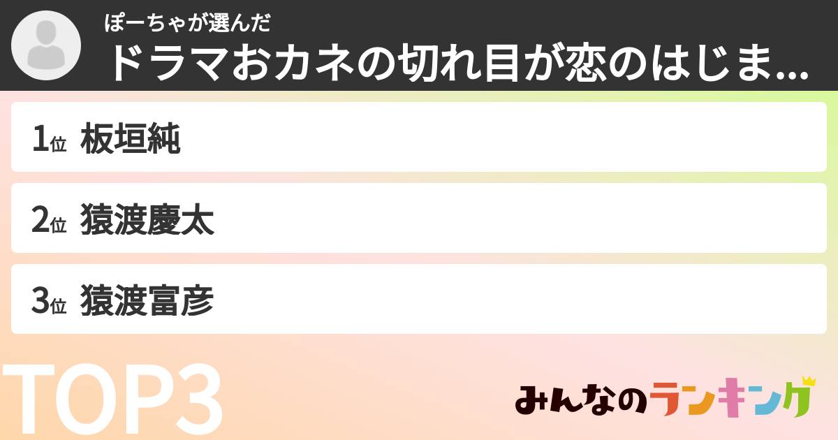 ぽーちゃさんの「ドラマおカネの切れ目が恋のはじまり登場人物ランキング」