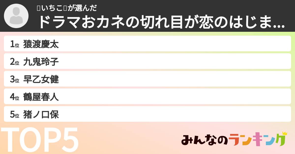 🍡いちこ🍡さんの「ドラマおカネの切れ目が恋のはじまり登場人物ランキング」