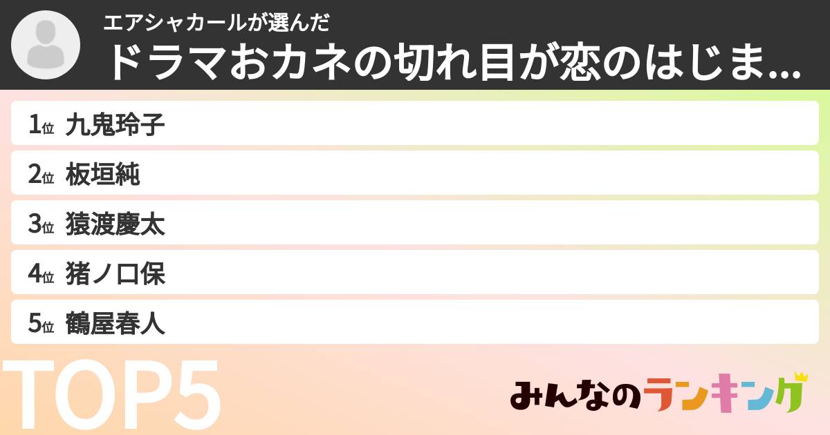 エアシャカールさんの「ドラマおカネの切れ目が恋のはじまり登場人物ランキング」