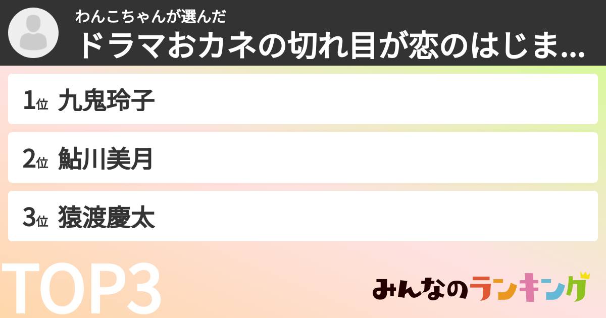わんこちゃんさんの「ドラマおカネの切れ目が恋のはじまり登場人物ランキング」