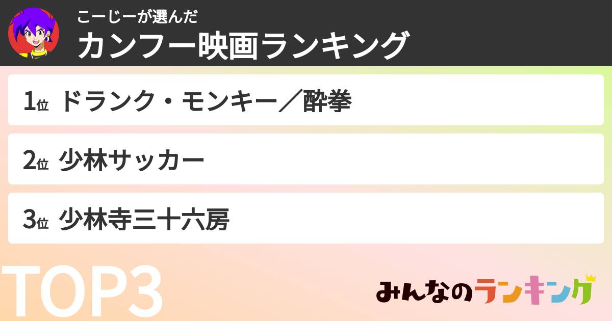 こーじーさんの「カンフー映画ランキング」