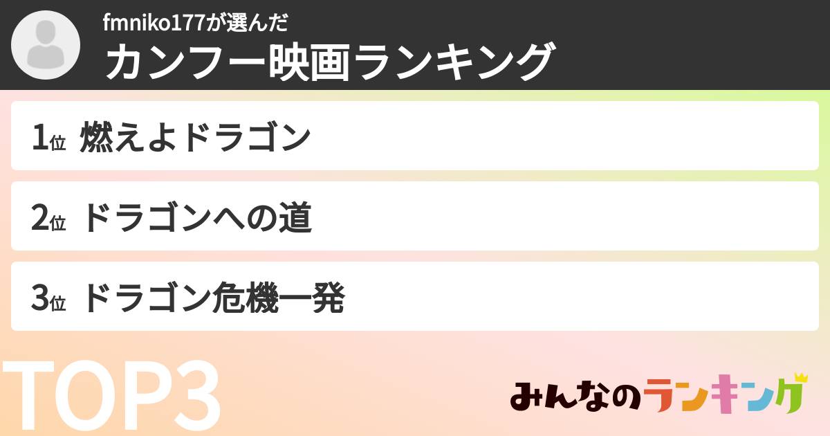 fmniko177さんの「カンフー映画ランキング」