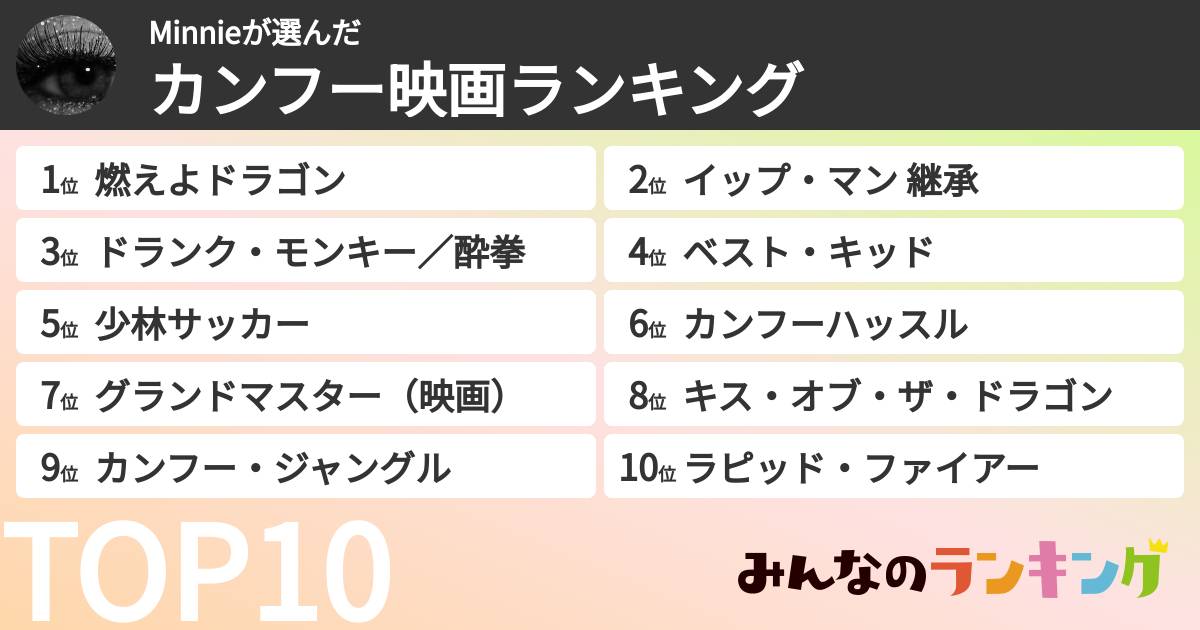 Minnieさんの「カンフー映画ランキング」