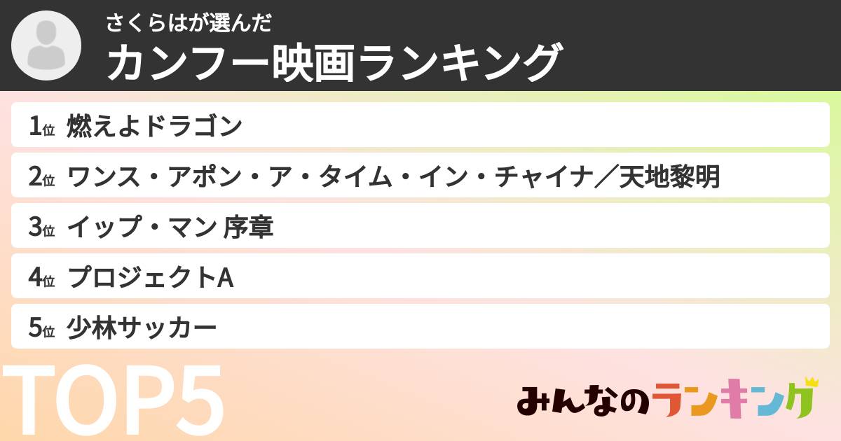 さくらはさんの「カンフー映画ランキング」